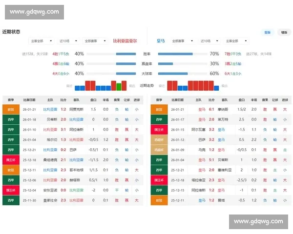 比利亚对阵毕尔巴竞技焦点之战攻防博弈走势深度前瞻解析全面看点