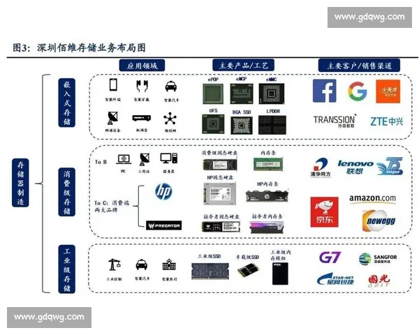 催飞vs深度解析:效率对比与应用场景全景评测指南实战经验总结 催飞vs深度解析:效率对比与应用场景全景评测指南实战经验总结
